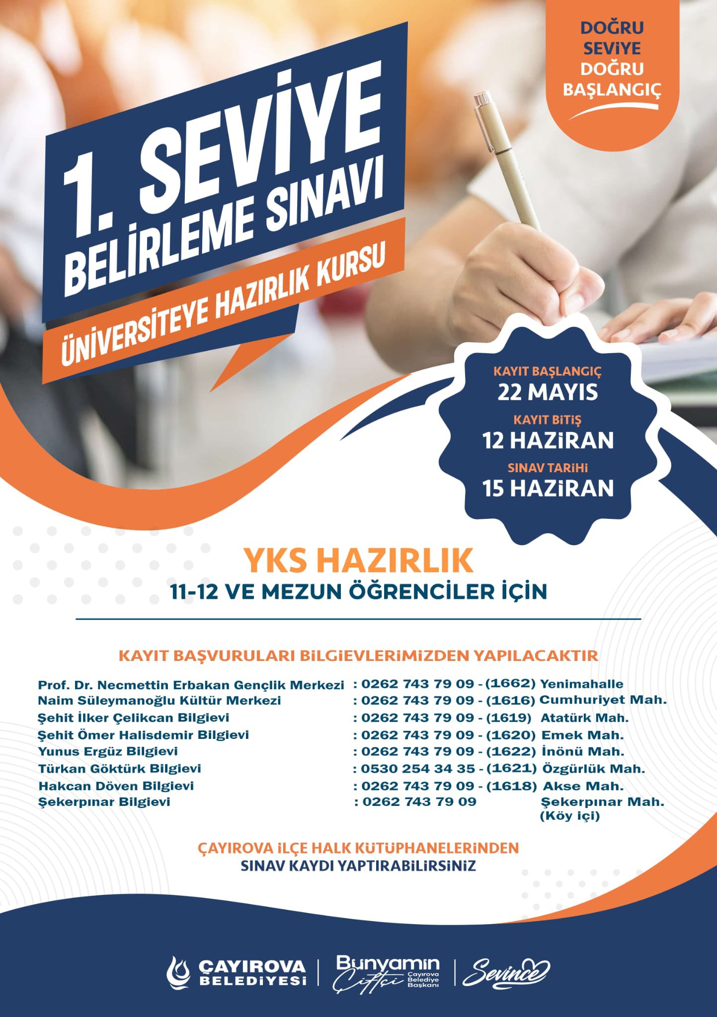 1. Seviye Belirleme Sınavı